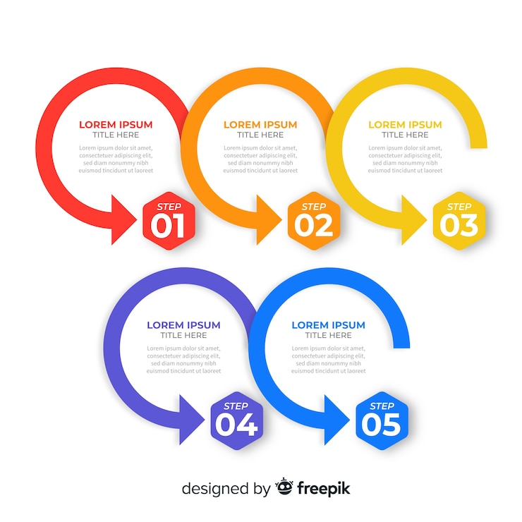 Vector gratuito línea pasos infografía diseño plano colorido