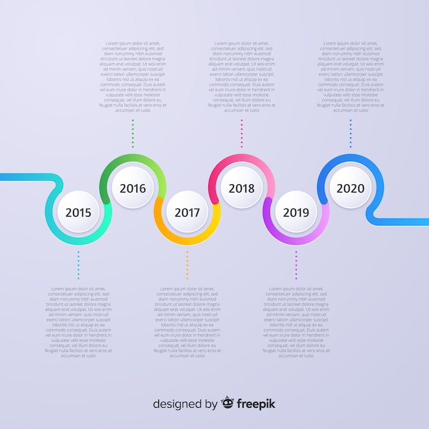 Línea temporal infografía colorida diseño plano