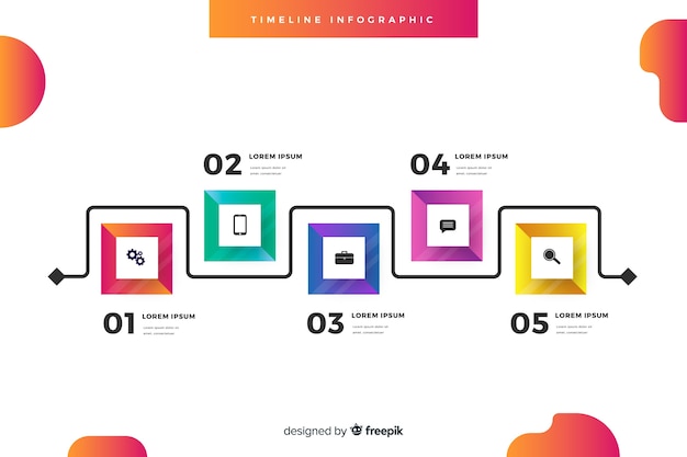 Línea temporal infografía colorida diseño plano