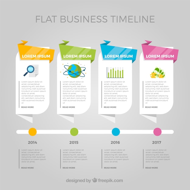 Línea temporal de negocios colorida con diseño plano