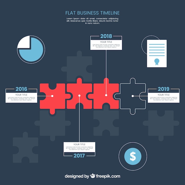 Vector gratuito línea temporal de negocios colorida con diseño plano