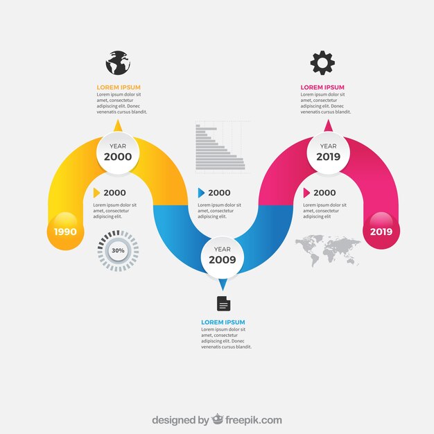Línea temporal de negocios con  diseño plano