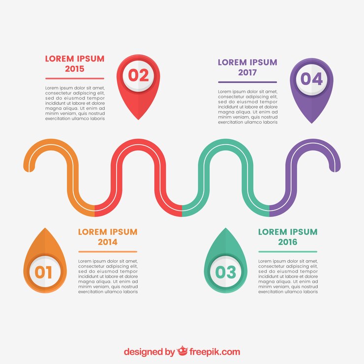 Vector gratuito línea temporal plana con estilo colorido