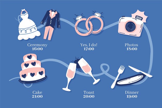 Línea de tiempo de boda colorido dibujado a mano