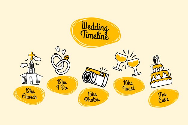 Línea de tiempo de boda dibujada a mano con imágenes prediseñadas