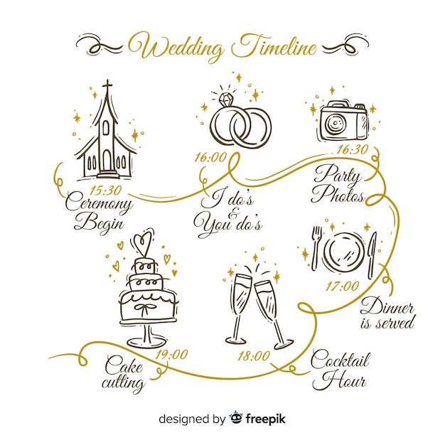 Línea de tiempo de boda dibujada a mano