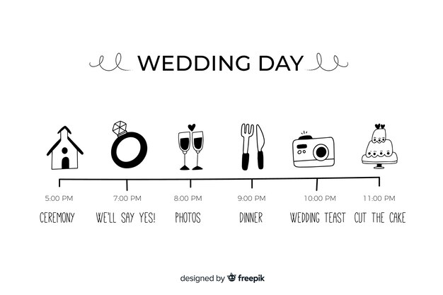 Línea de tiempo de boda dibujada a mano