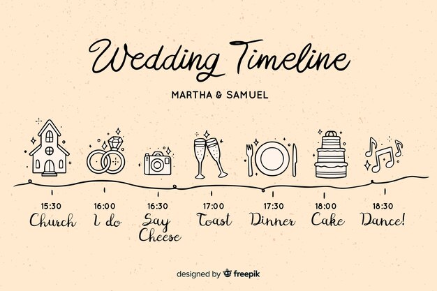Línea de tiempo de boda dibujada a mano