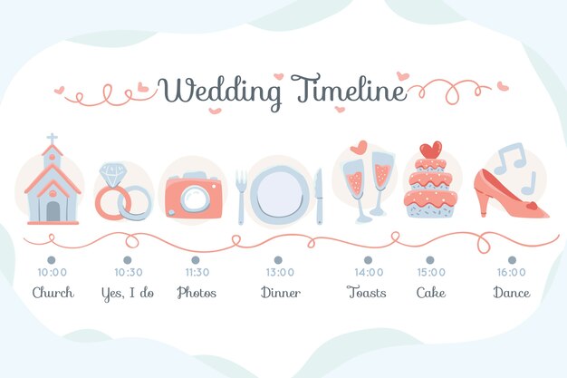 Línea de tiempo de boda dibujada a mano