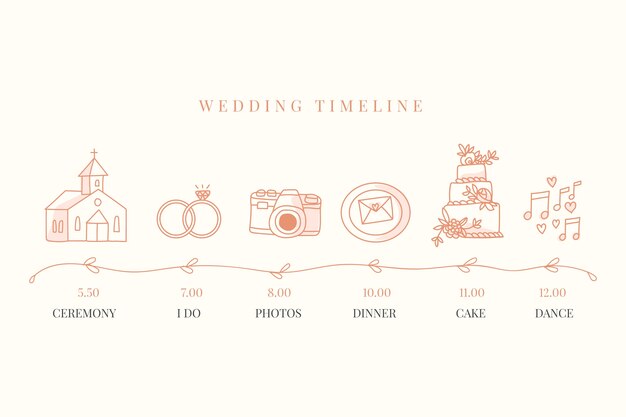 Línea de tiempo de boda dibujada a mano