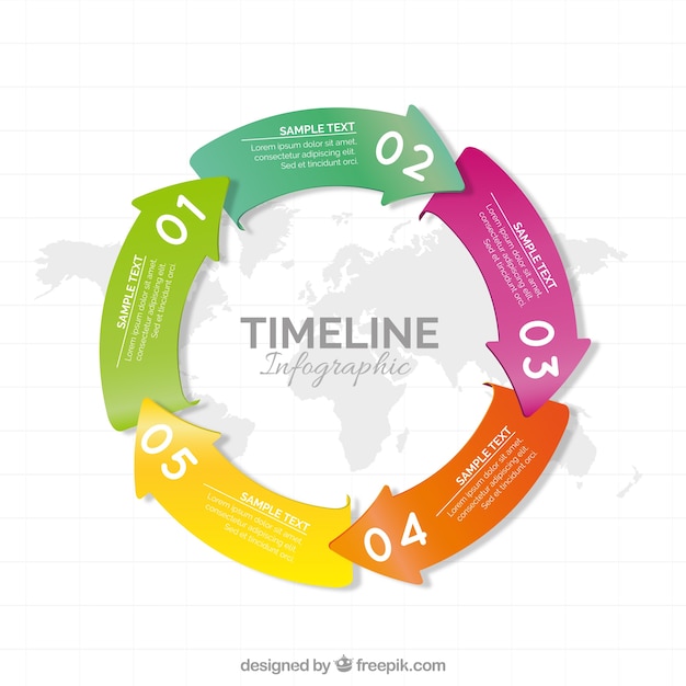Línea de tiempo circular con flechas de colores