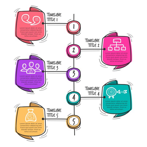 Línea de tiempo dibujado a mano infografía