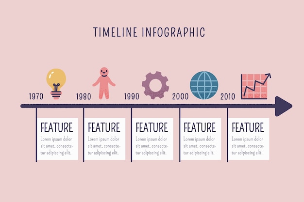 Línea de tiempo dibujado a mano infografía