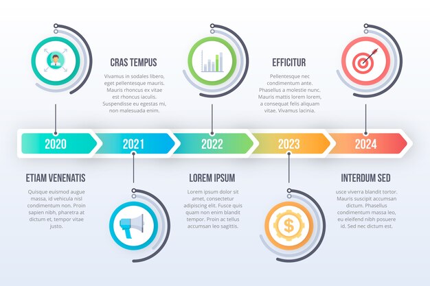 Línea de tiempo de infografía con detalles coloridos