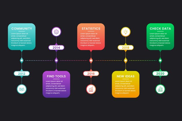 Línea de tiempo de infografía con diferentes formas de colores.