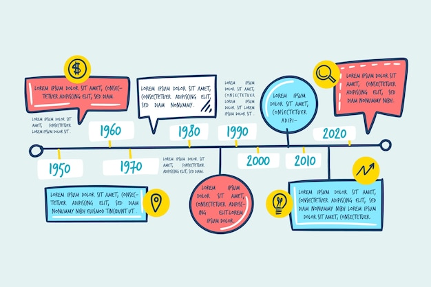 Línea de tiempo infografía estilo dibujado a mano