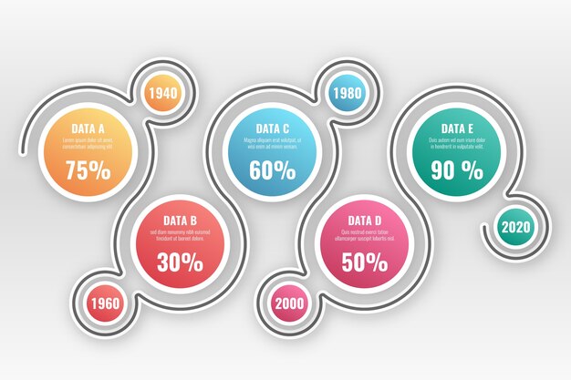 Línea de tiempo infografía en gradiente