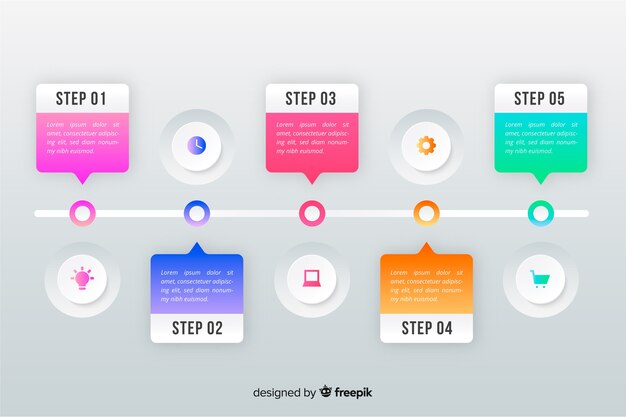 Línea de tiempo infografía profesional