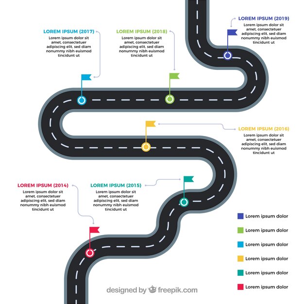 Línea de tiempo infográfica con concepto de carretera