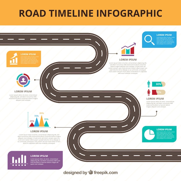 Línea de tiempo infográfica con concepto de carretera