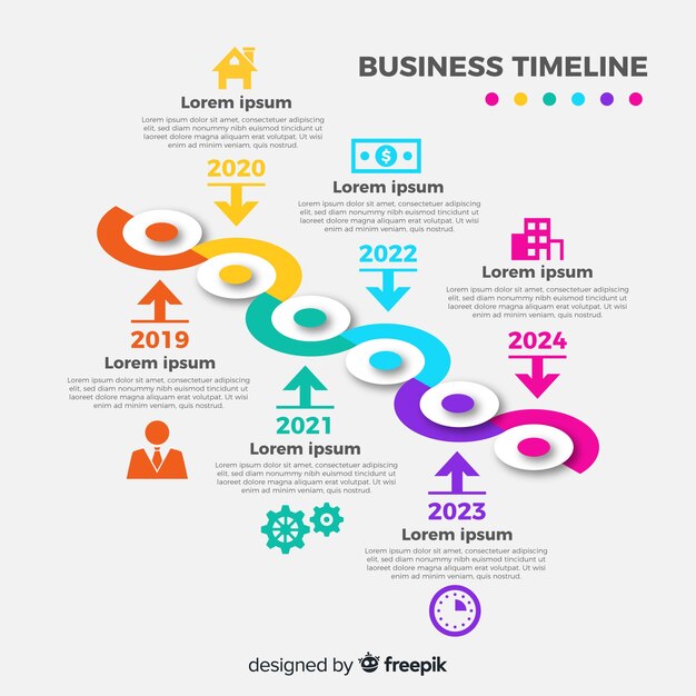 Línea de tiempo infográfica isométrica