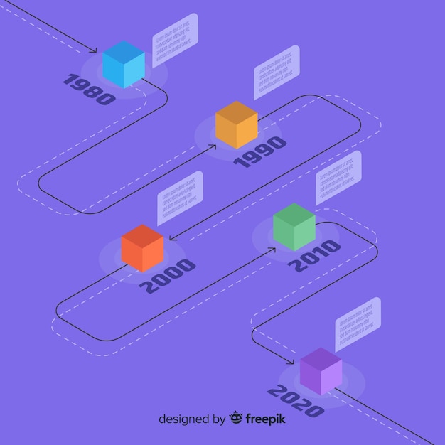 Vector gratuito línea de tiempo infográfica isométrica