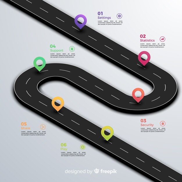 Línea de tiempo infográfica isométrica