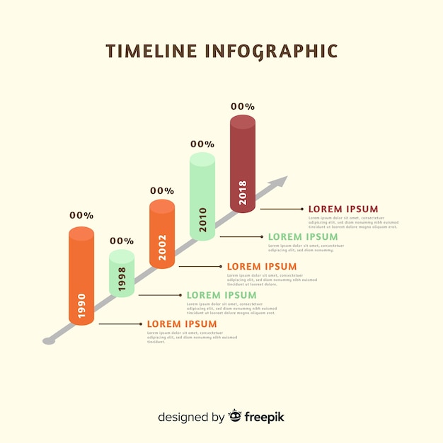 Línea de tiempo infográfica