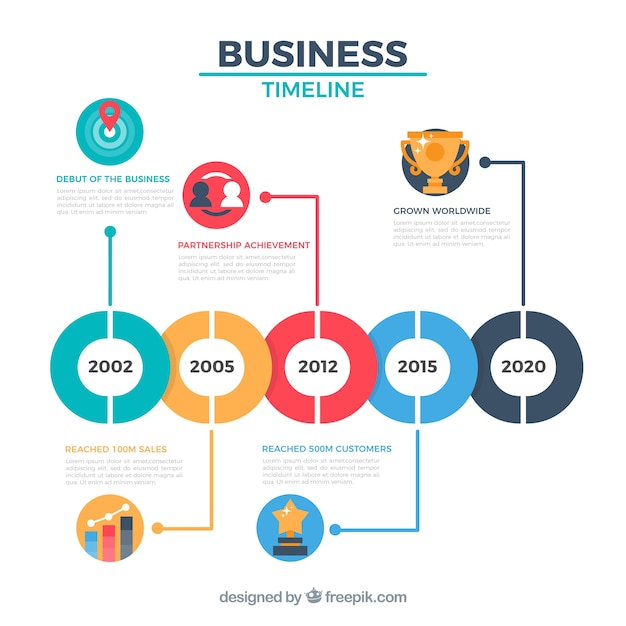 Vector gratuito línea de tiempo de negocios colorida con diseño plano