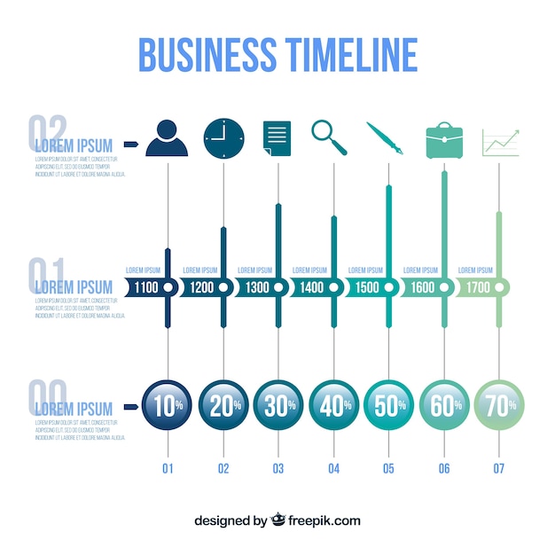 Línea de tiempo de negocios colorida con diseño plano