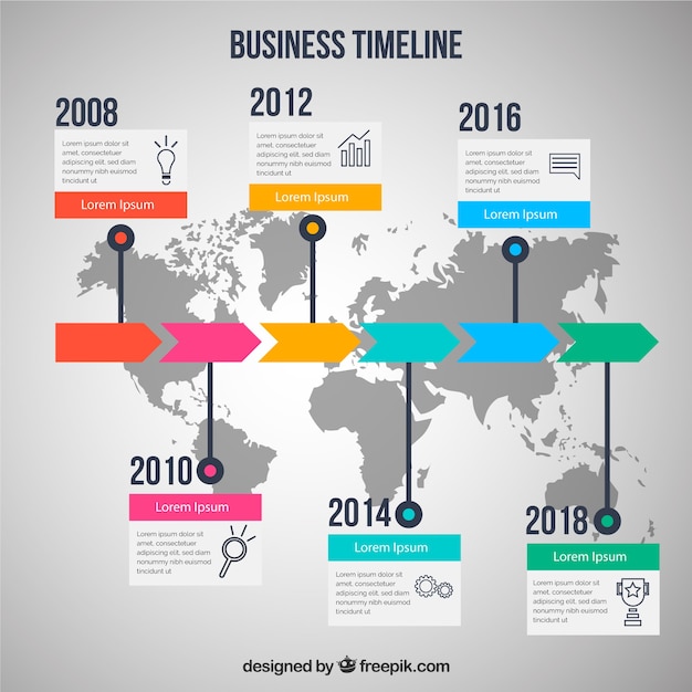 Línea de tiempo de negocios colorida con diseño plano