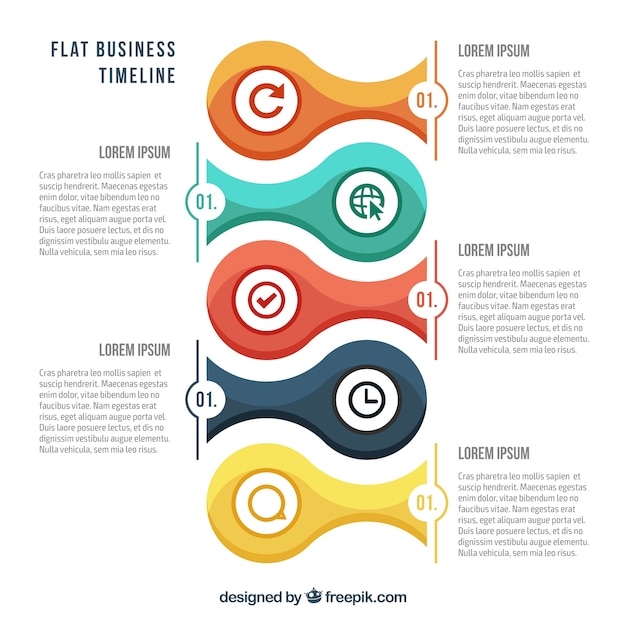 Línea de tiempo de negocios en estilo plano