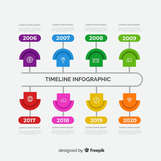 Línea de tiempo plana negocio infografía