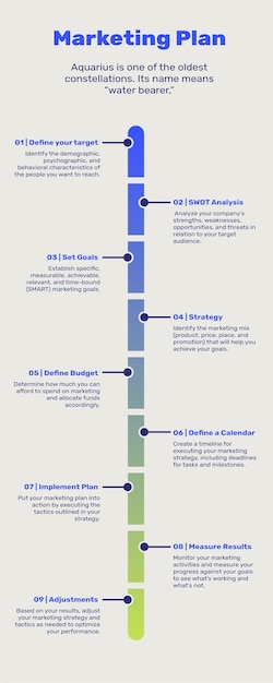 Vector gratuito línea de tiempo vertical de pasos de plan de marketing simple