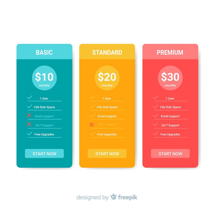 Vector gratuito lista precios plana