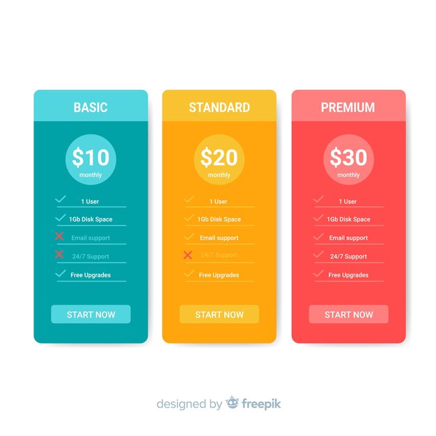 Lista precios plana