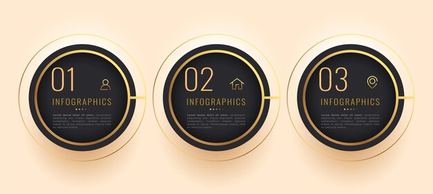 Llamativo banner infográfico dorado de tres pasos para marketing