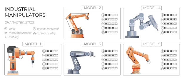 Vector gratuito manipuladores de robots armados conjunto realista de composiciones infográficas con varios modelos de manipuladores y especificaciones iconos ilustración vectorial