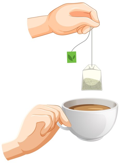 Mano que sostiene la bolsita de té y la taza