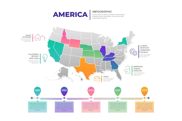 Mapa de américa degradado infografía