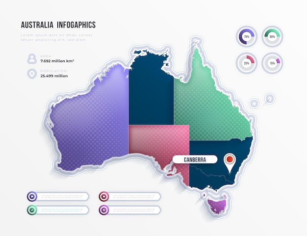 Mapa de australia degradado infografía