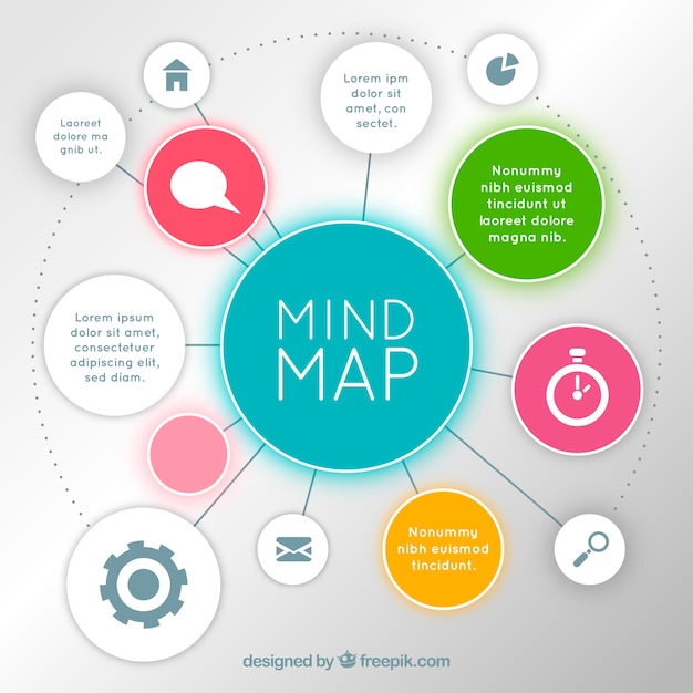 Vector gratuito mapa conceptual colorido con estilo moderno