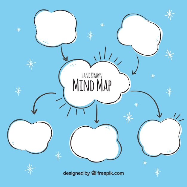 Vector gratuito mapa conceptual a mano con nubes