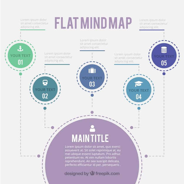 Mapa conceptual plano con estilo moderno