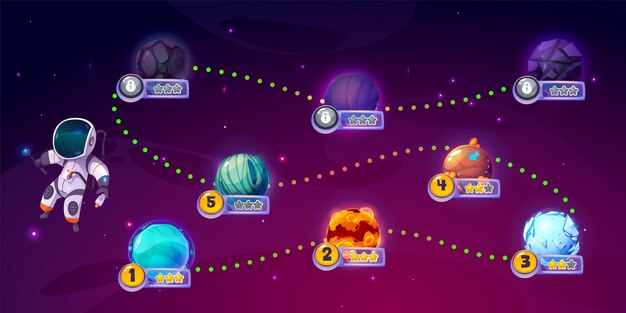 Mapa de juego de arcade de aventura de astronautas Ilustración de dibujos animados vectoriales de fondo espacial con estrellas Ruta de viaje entre planetas alienígenas de fantasía Score estrellas e iconos de bloqueo Diseño de interfaz de usuario de la aplicación