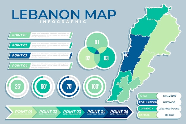 Vector gratuito mapa de líbano de diseño plano