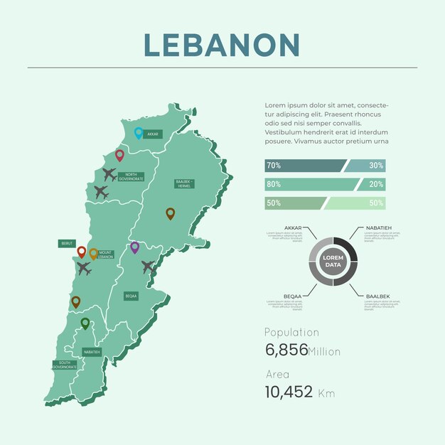 Mapa de líbano de diseño plano