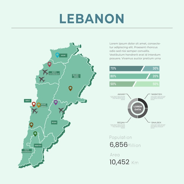 Mapa de líbano de diseño plano