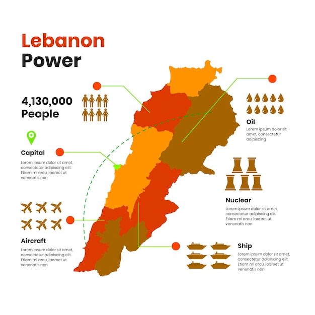 Mapa de líbano de diseño plano