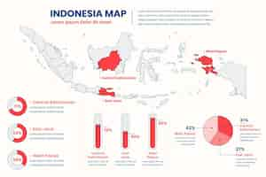 Vector gratuito mapa lineal de indonesia